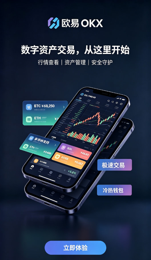 欧交易所app官网下载安全功能体验